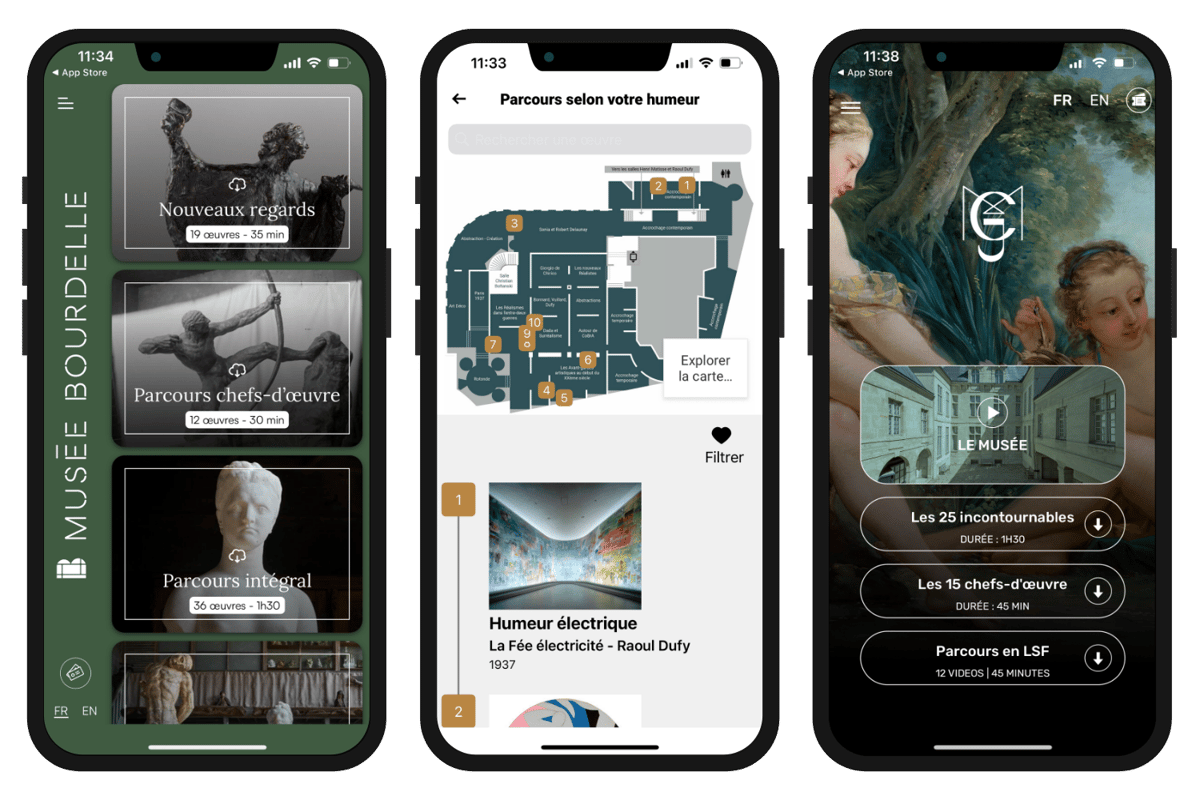 Use Case - Paris Musées